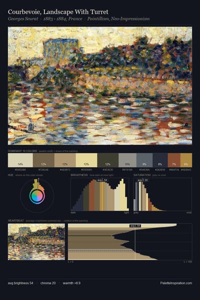 Courbevoie, Landscape With Turret palette card