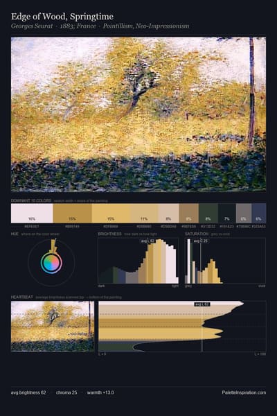 Edge of Wood, Springtime palette card