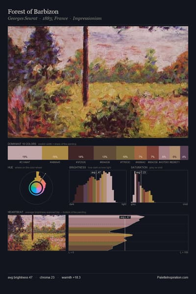 Forest of Barbizon palette card