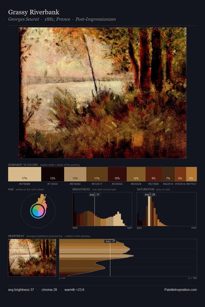 Grassy Riverbank palette card