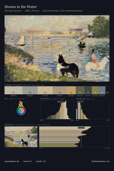 Horses in the Water palette card