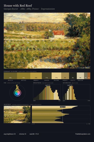House with Red Roof palette card