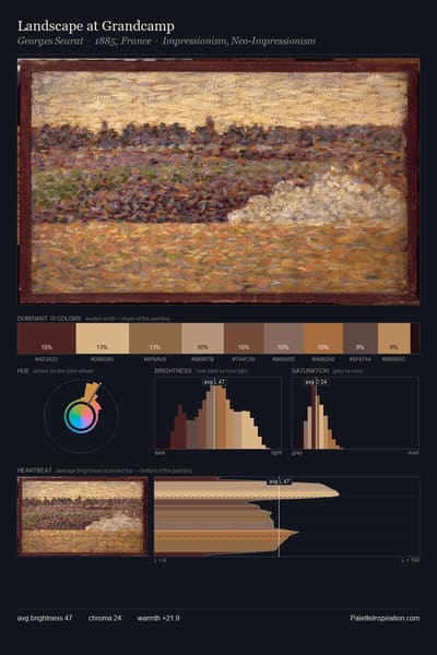 Landscape at Grandcamp palette card