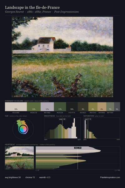 Landscape in the Ile-de-France palette card