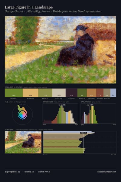 Large Figure in a Landscape palette card