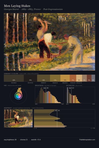 Men Laying Stakes palette card