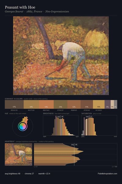 Peasant with Hoe palette card