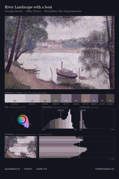 River Landscape with a boat palette card