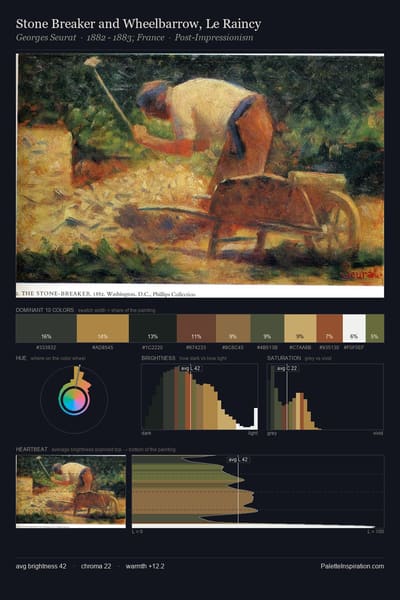 Stone Breaker and Wheelbarrow, Le Raincy palette card