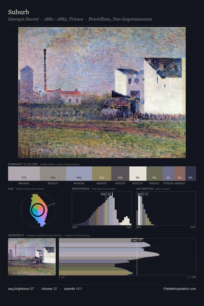 Suburb palette card