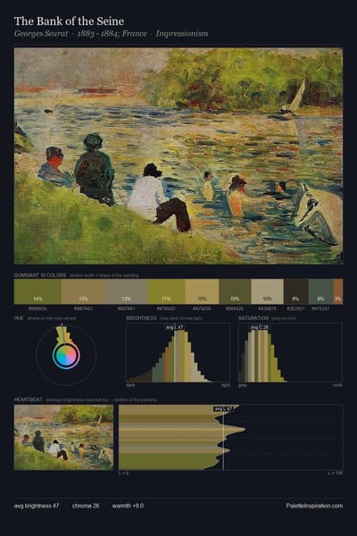 The Bank of the Seine palette card