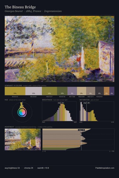 The Bineau Bridge palette card