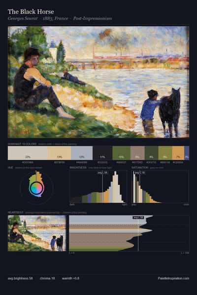 The Black Horse palette card
