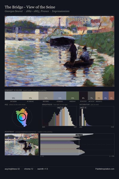 The Bridge - View of the Seine palette card