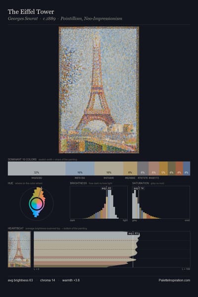 The Eiffel Tower palette card
