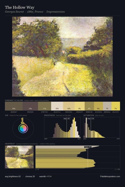 The Hollow Way palette card