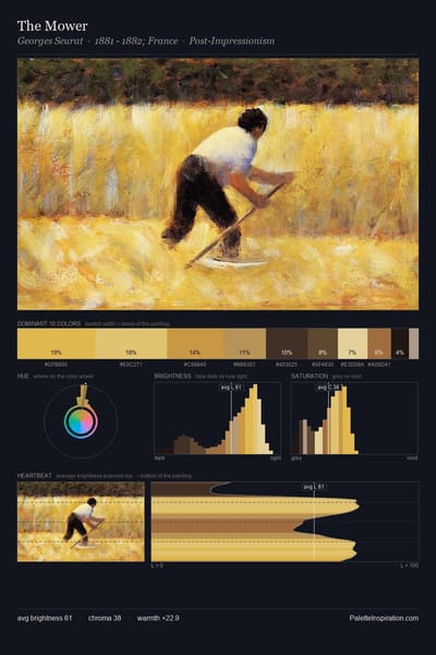 The Mower palette card