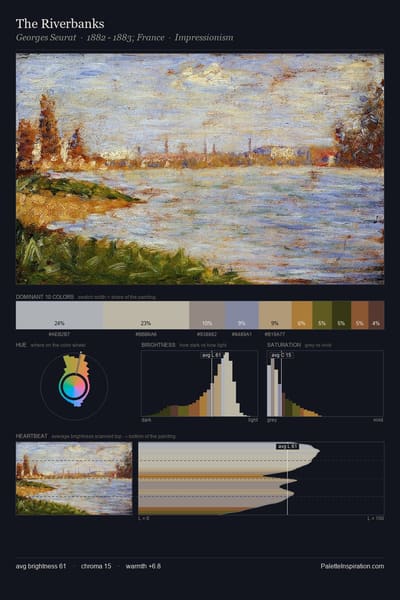 The Riverbanks palette card