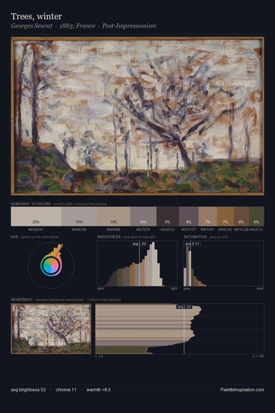 Trees, winter palette card