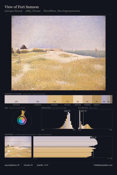 View of Fort Samson palette card
