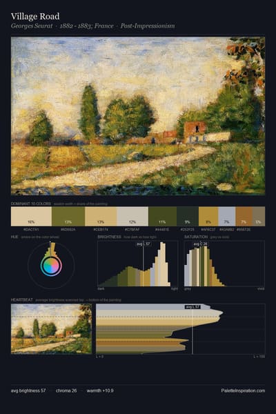 Village Road palette card