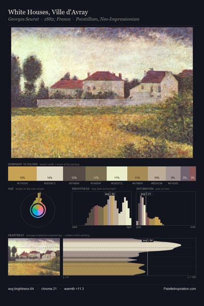 White Houses, Ville d'Avray palette card
