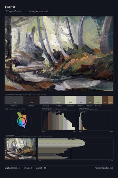 Forest palette card