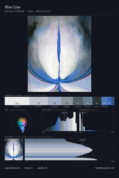 Blue Line palette card