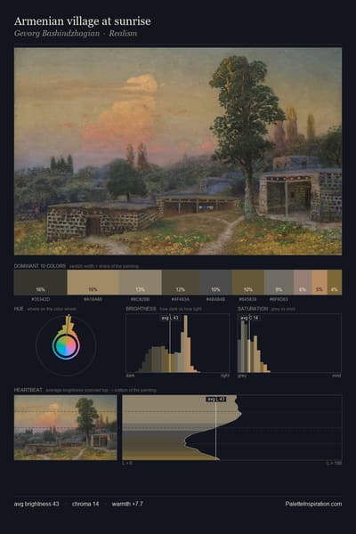 Armenian village at sunrise palette card