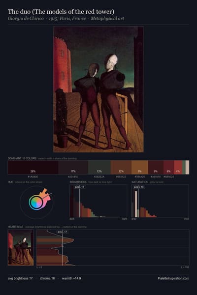 The duo (The models of the red tower) palette card
