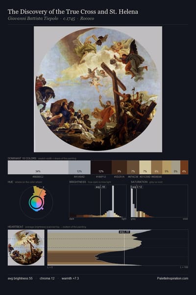 The Discovery of the True Cross and St. Helena palette card