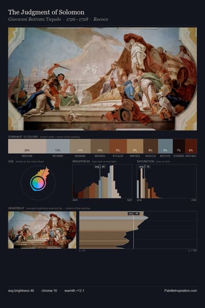 The Judgment of Solomon palette card