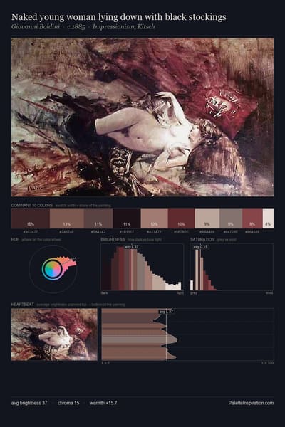 Naked young woman lying down with black stockings palette card