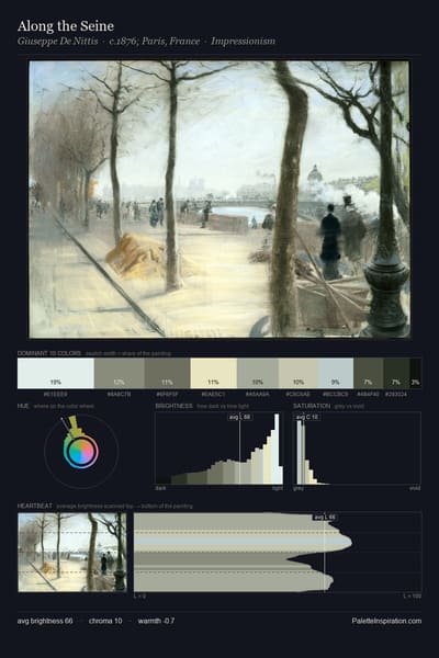 Along the Seine palette card