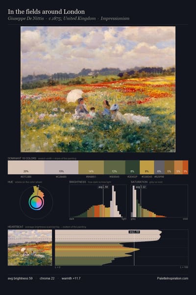 In the fields around London palette card
