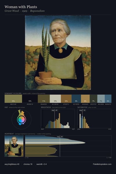 Woman with Plants palette card