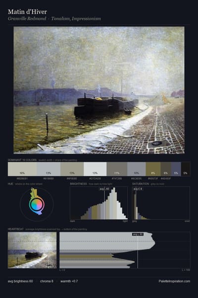 Matin d'Hiver palette card