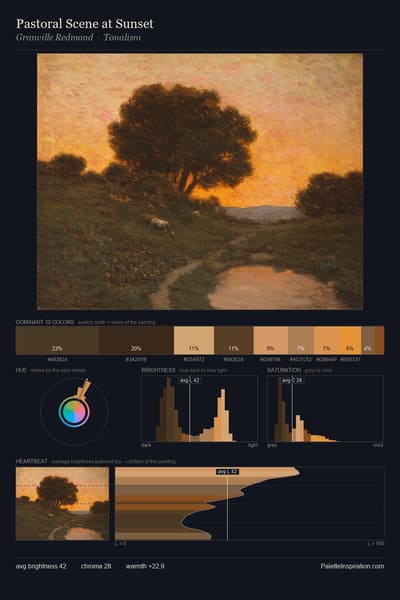 Pastoral Scene at Sunset palette card