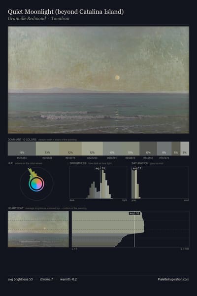 Quiet Moonlight (beyond Catalina Island) palette card