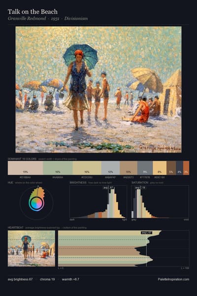 Talk on the Beach palette card