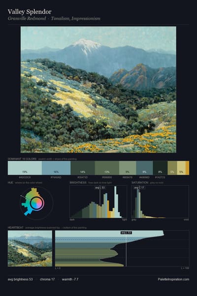 Valley Splendor palette card