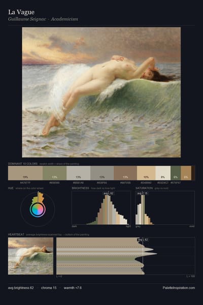 La Vague palette card