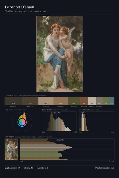 Le Secret D'amou palette card