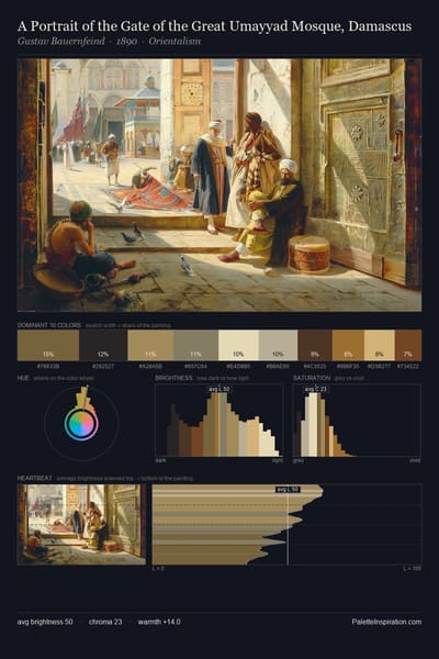 A Portrait of the Gate of the Great Umayyad Mosque, Damascus palette card