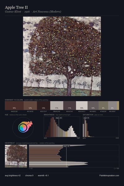 Apple Tree II palette card