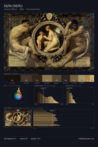 Idylle (Idylls) palette card