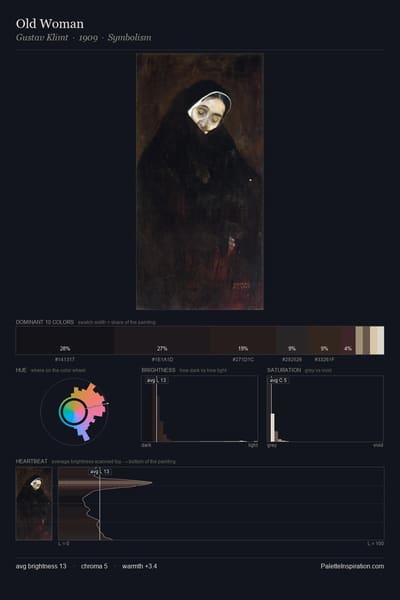 Old Woman palette card