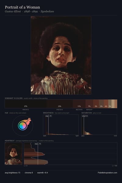 Portrait of a Woman palette card