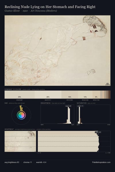 Reclining Nude Lying on Her Stomach and Facing Right palette card