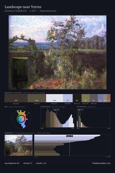 Landscape near Yerres palette card